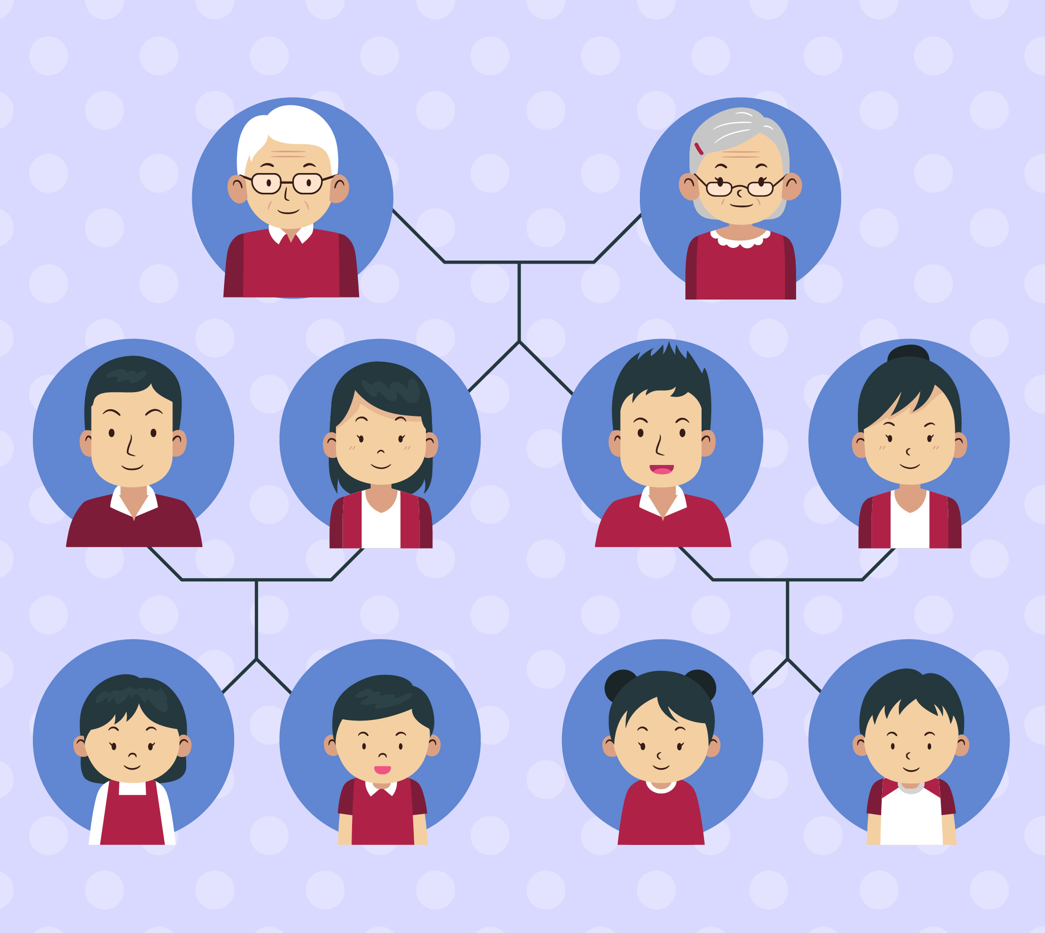 Arbre généalogique